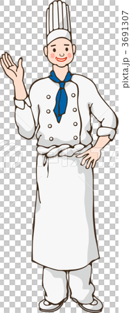 Introducing Chef 3691307