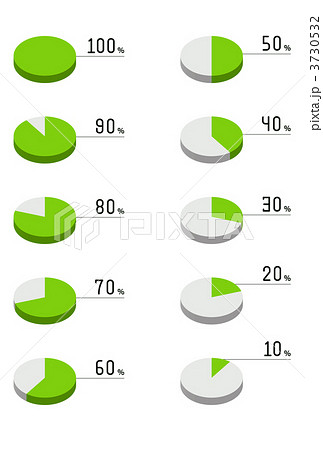 比率 円グラフ 割合のイラスト素材