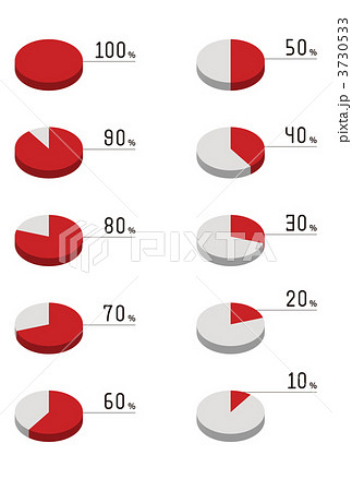 円グラフ グラフ 割合図のイラスト素材