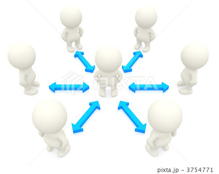 3D networking 3D networking 3754771