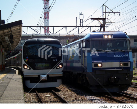 貨物列車+特急あずさ　EH200+E257系　八王子駅 3782070