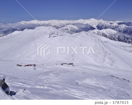 北アルプス 3787015