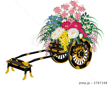 四季の花車 四季の花車 3787198