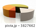 business pie chart 3827662