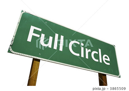 Full Circle Green Road Sign 3865509
