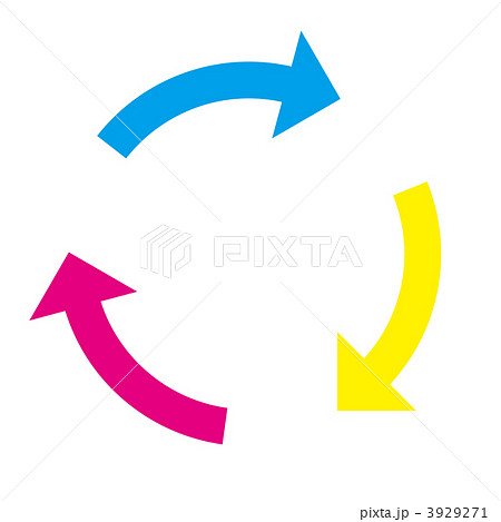 Recycling Symbol Recycle Mark Arrow Stock Illustration