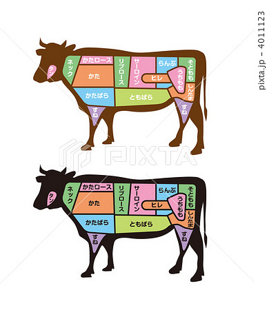 牛肉のイラスト素材