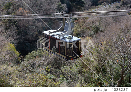 久能山東照宮、日本平のロープウェイ 4028287