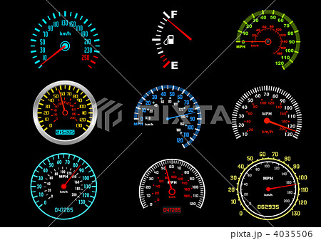 Car speedometers Car speedometers 4035506