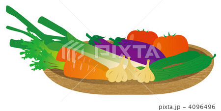 野菜 4096496