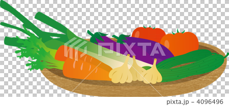 野菜 4096496