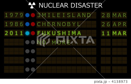 原発事故履歴 原発事故履歴 4138973