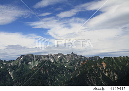 槍ヶ岳 4149415