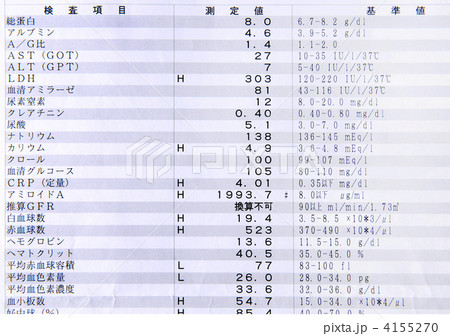 検査 4155270