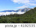 天狗原付近から見た後立山連峰の峰々 4192535