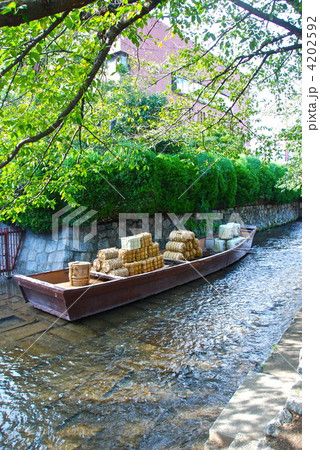 高瀬川の高瀬舟(京都市右京区) 高瀬川の高瀬舟(京都市右京区) 4202592