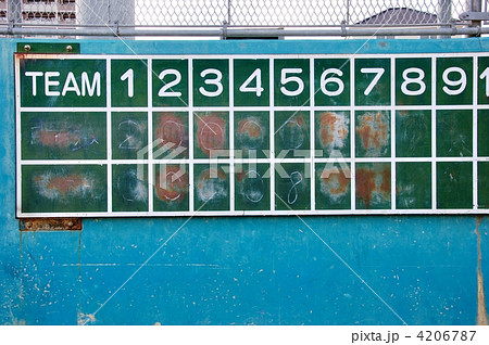 スコアボード 4206787