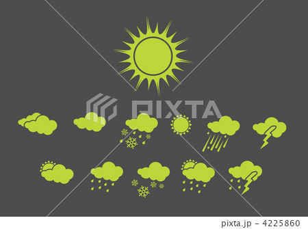 Weather Icons 4225860