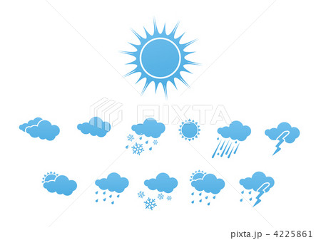 Weather Icons 4225861