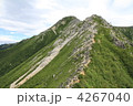 常念岳 4267040