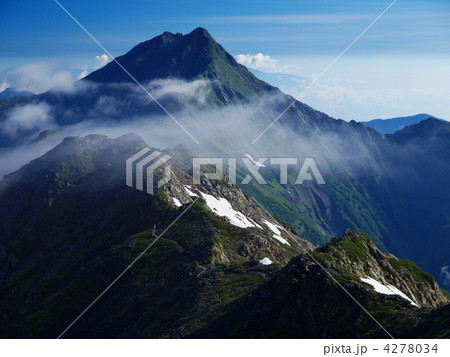 夏の北岳 4278034