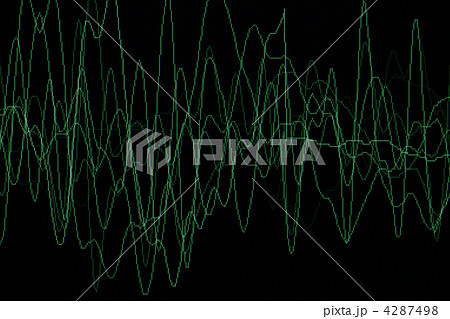 oscillogram oscillogram 4287498