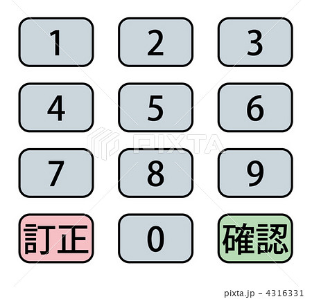 電話ダイヤル 4316331