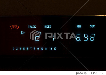 Center console of Hi-Fi audio System 4351337