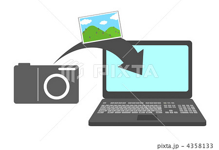 写真データ管理 4358133