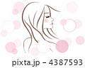 beautiful　woman　face 4387593