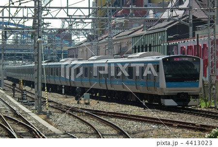 京浜東北線　Ｅ233系　蒲田駅 4413023