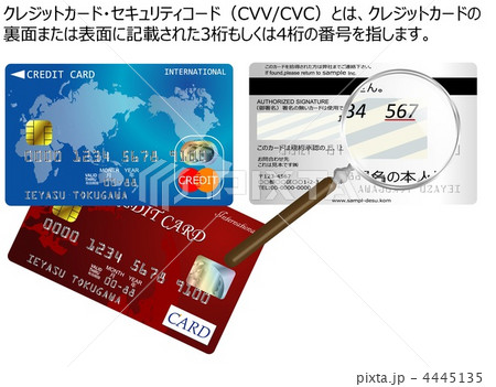 クレジットカード 4445135