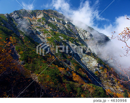 北岳バットレス 北岳バットレス 4630998