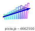 業績アップイメージ 4662500