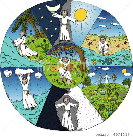 Creation of the world 4671517