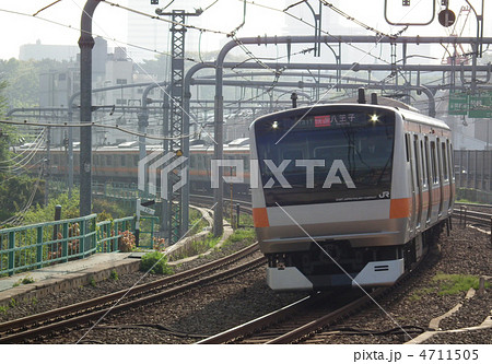 中央線　Ｅ233系　信濃町駅 4711505