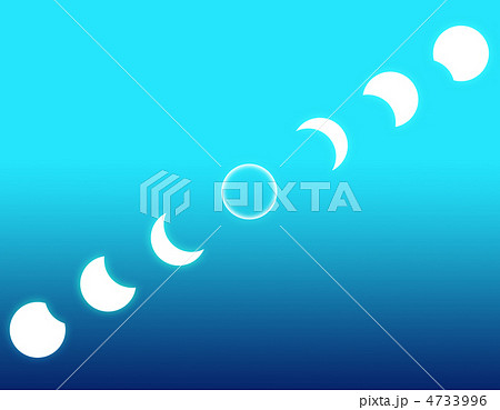 金環日食-2 4733996