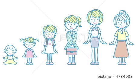 女性の成長過程のイラスト素材