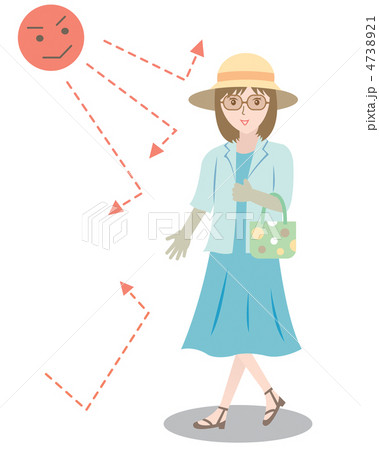 紫外線防止 紫外線防止 4738921
