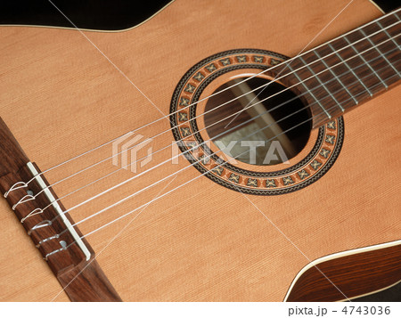Classical guitar 4743036