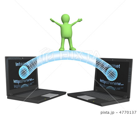 Internet Internet 4770137