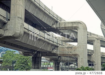 bangkok skyline 4772608