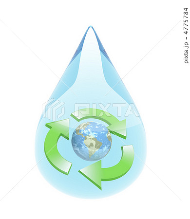 Water Water 4775784