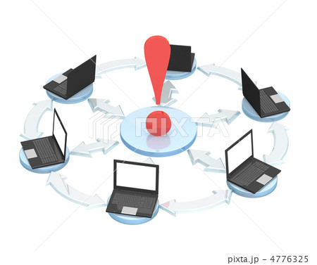 Internet 4776325