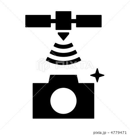 GPS内蔵デジカメ　 4779471