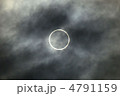金環日食 4791159