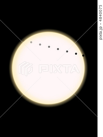 金星の日面通過 金星の日面通過 4840075