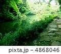 三四郎池の小道 4868046