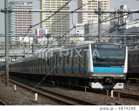 京浜東北線　Ｅ233系　鶯谷駅 4874298