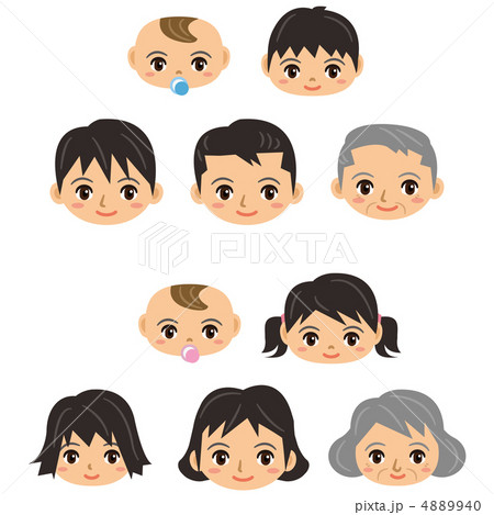 家族の顔 4889940